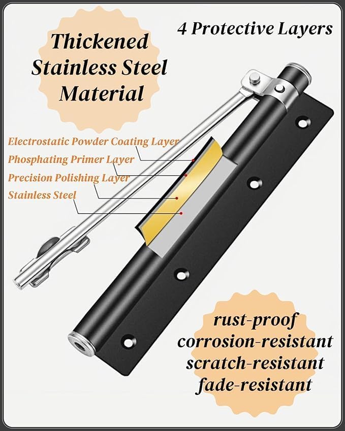 Automatic Door Closer, Adjustable Spring Storm Door Closer