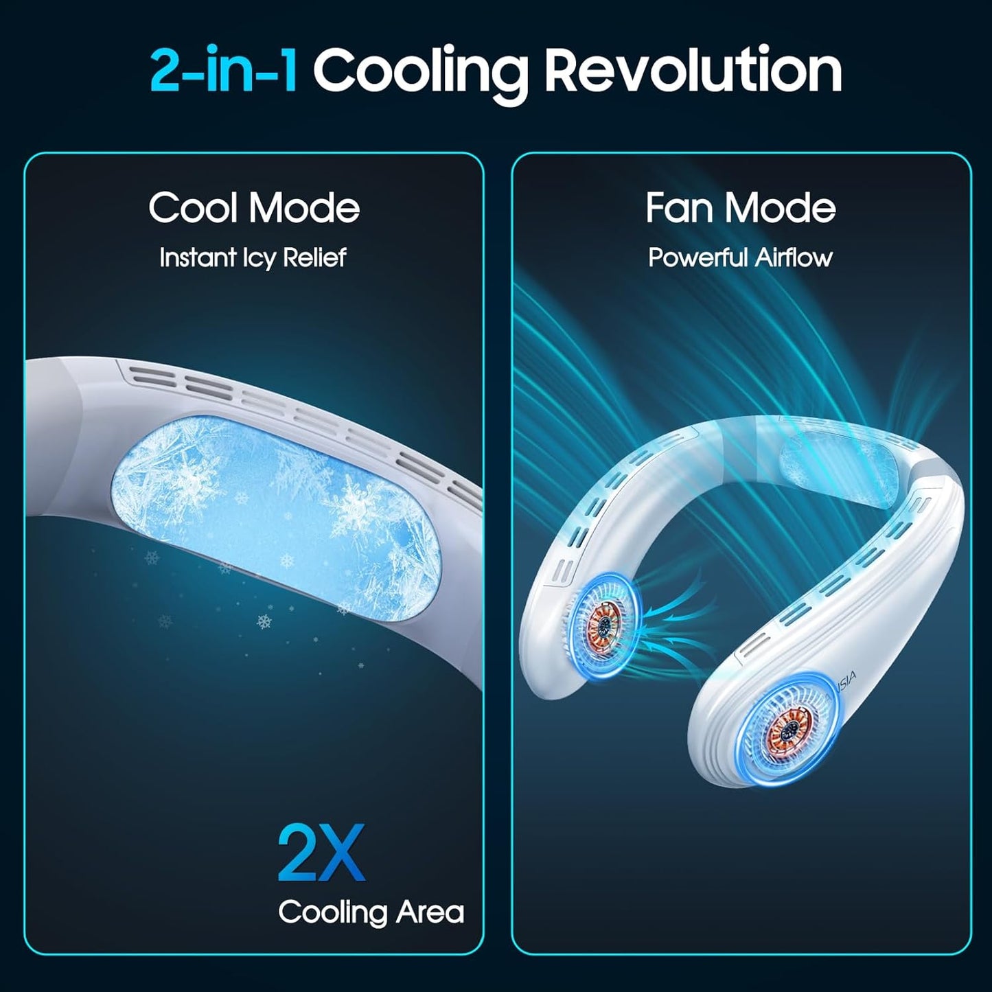 Neck Cooling Fan, Air Conditioner Neck Fan with Cooling Plate 4400mAh Rechargeable Battery Operated, Wearable Personal Fan, Ergonomic Design, White